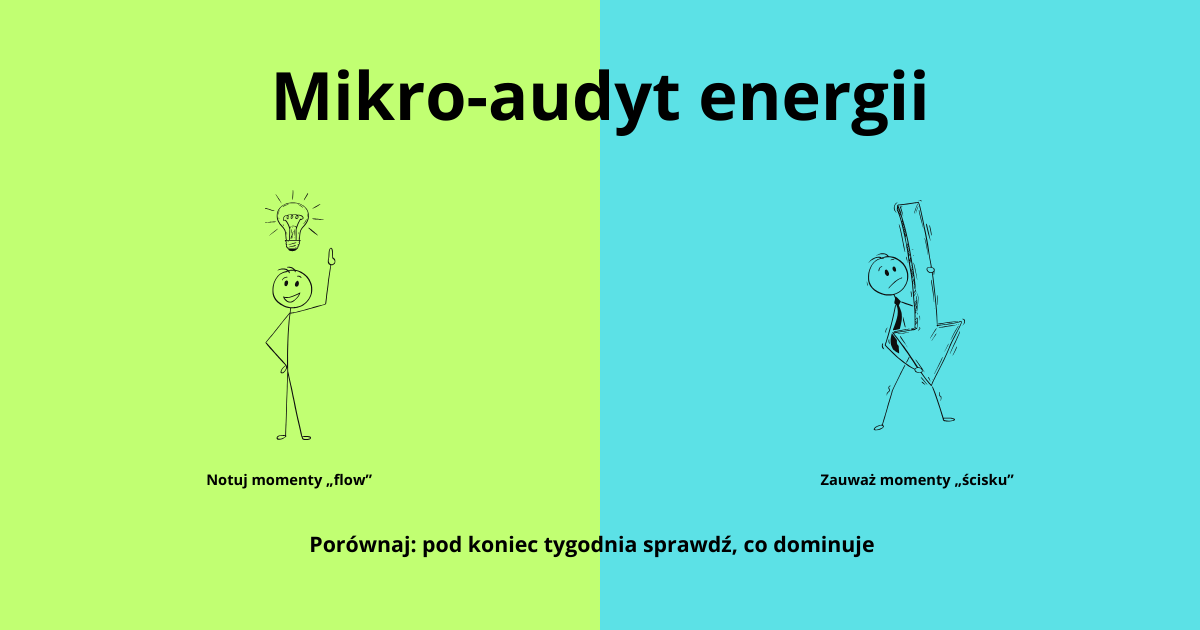 Mikro-audyt energii i momentów (wpis#1)
